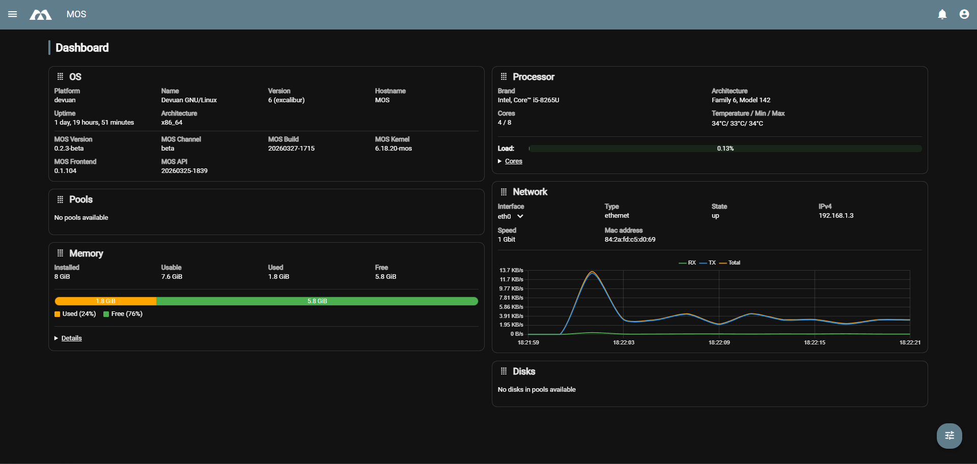Dashboard