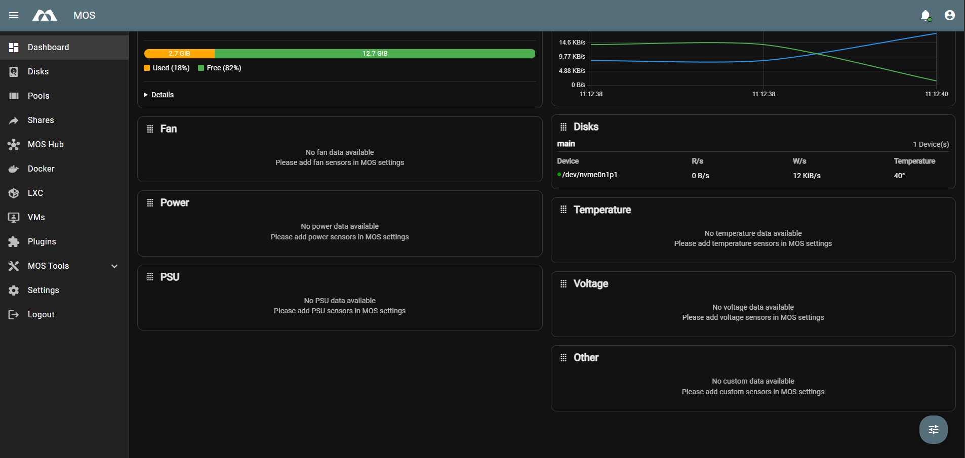 Sensors Dashboard
